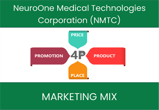 Marketing Mix Analysis of NeuroOne Medical Technologies Corporation (NMTC)