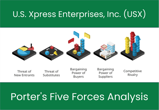 What are the Michael Porter’s Five Forces of U.S. Xpress Enterprises, Inc. (USX)?