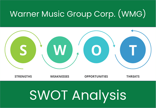 What are the Strengths, Weaknesses, Opportunities and Threats of Warner Music Group Corp. (WMG)? SWOT Analysis