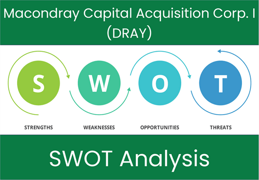 What are the Strengths, Weaknesses, Opportunities and Threats of Macondray Capital Acquisition Corp. I (DRAY)? SWOT Analysis