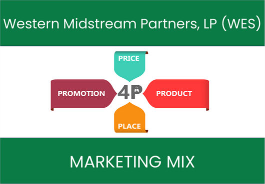 Marketing Mix Analysis of Western Midstream Partners, LP (WES)