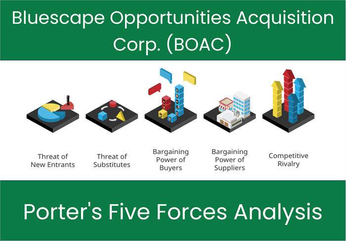 What are the Michael Porter’s Five Forces of Bluescape Opportunities Acquisition Corp. (BOAC)?