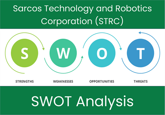 What are the Strengths, Weaknesses, Opportunities and Threats of Sarcos Technology and Robotics Corporation (STRC)? SWOT Analysis