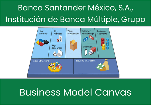 Banco Santander México, S.A., Institución de Banca Múltiple, Grupo Financiero Santander México (BSMX): Business Model Canvas