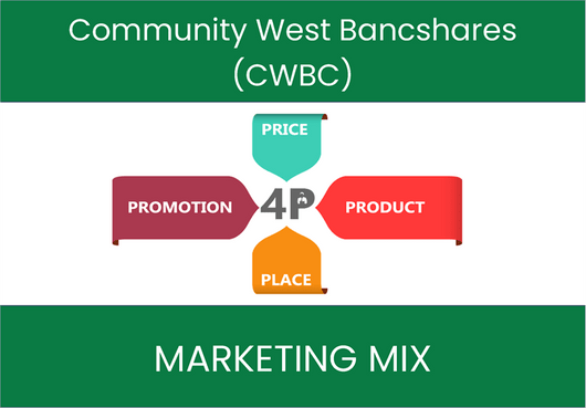 Marketing Mix Analysis of Community West Bancshares (CWBC)