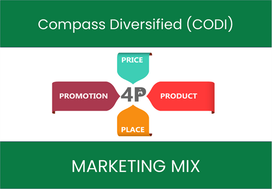 Marketing Mix Analysis of Compass Diversified (CODI)