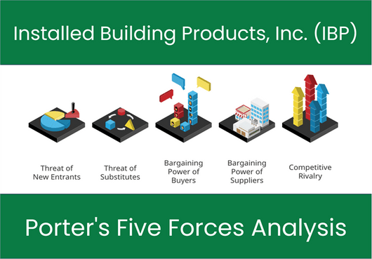 What are the Michael Porter’s Five Forces of Installed Building Products, Inc. (IBP)?