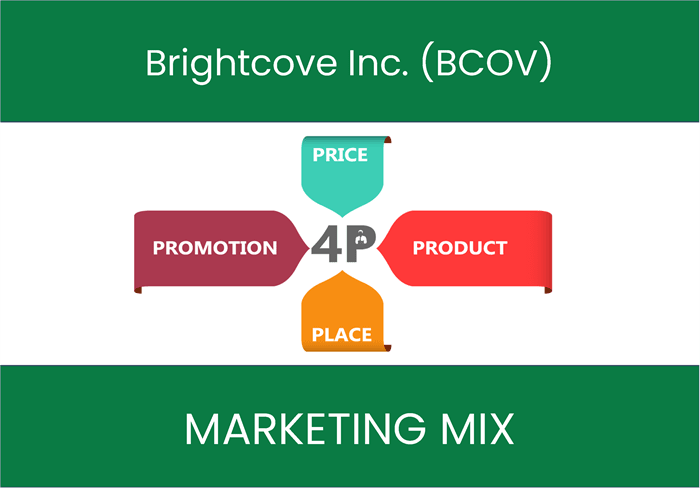 Marketing Mix Analysis of Brightcove Inc. (BCOV)