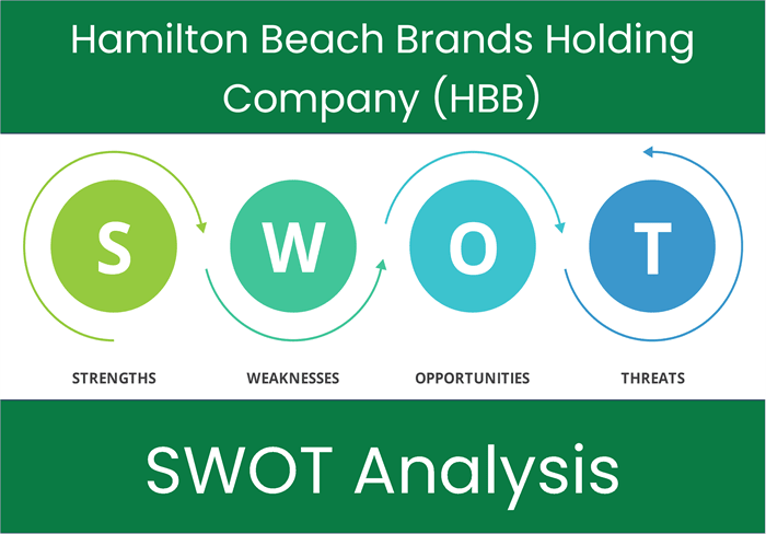 What are the Strengths, Weaknesses, Opportunities and Threats of Hamilton Beach Brands Holding Company (HBB)? SWOT Analysis