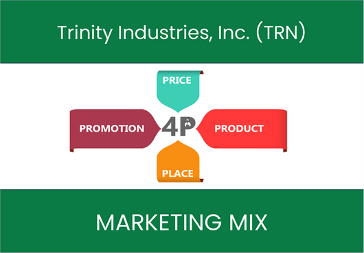 Marketing Mix Analysis of Trinity Industries, Inc. (TRN)