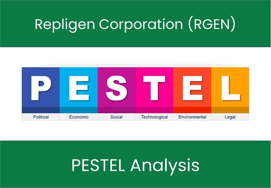 PESTEL Analysis of Repligen Corporation (RGEN).
