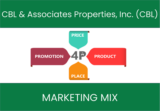Marketing Mix Analysis of CBL & Associates Properties, Inc. (CBL)