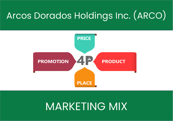 Marketing Mix Analysis of Arcos Dorados Holdings Inc. (ARCO)