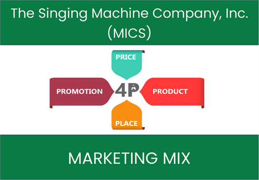 Marketing Mix Analysis of The Singing Machine Company, Inc. (MICS)