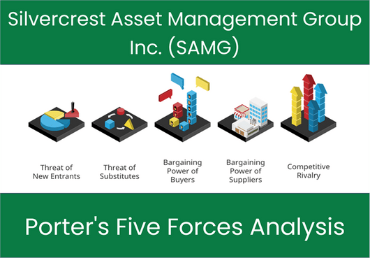 What are the Michael Porter’s Five Forces of Silvercrest Asset Management Group Inc. (SAMG)?