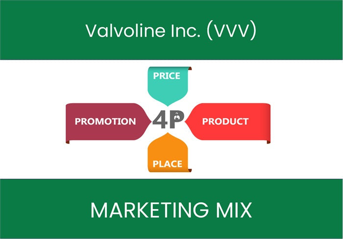 Marketing Mix Analysis of Valvoline Inc. (VVV).