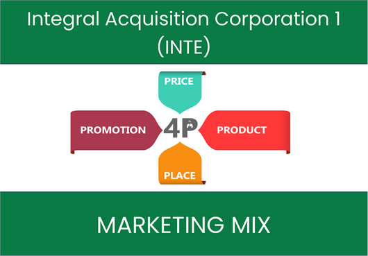 Marketing Mix Analysis of Integral Acquisition Corporation 1 (INTE)