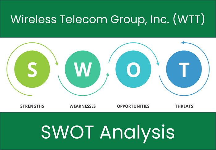 What are the Strengths, Weaknesses, Opportunities and Threats of Wireless Telecom Group, Inc. (WTT)? SWOT Analysis