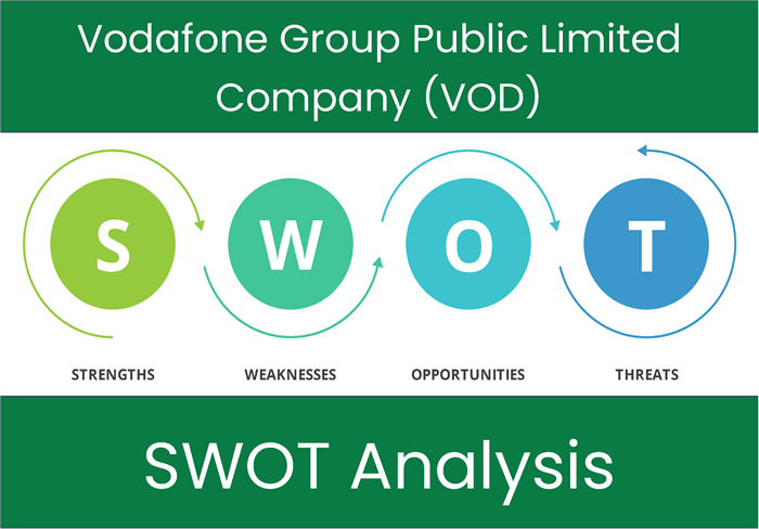 What are the Strengths, Weaknesses, Opportunities and Threats of Vodafone Group Public Limited Company (VOD)? SWOT Analysis