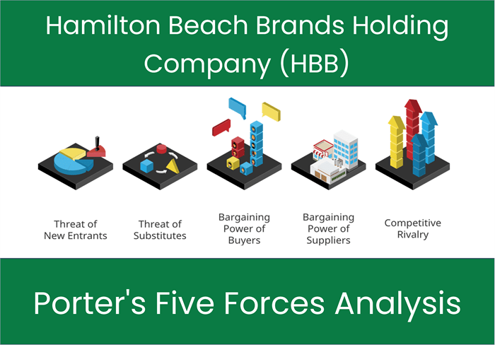 What are the Michael Porter’s Five Forces of Hamilton Beach Brands Holding Company (HBB)?