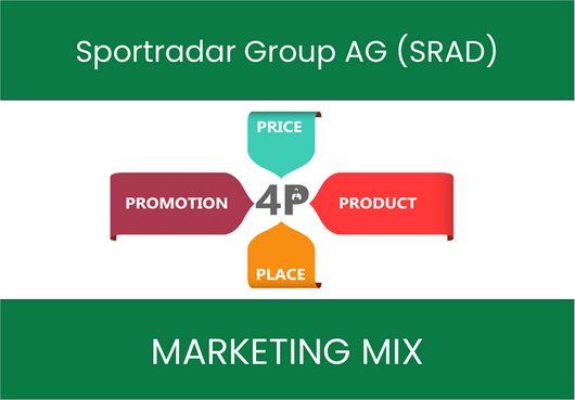 Marketing Mix Analysis of Sportradar Group AG (SRAD)