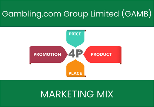 Marketing Mix Analysis of Gambling.com Group Limited (GAMB)