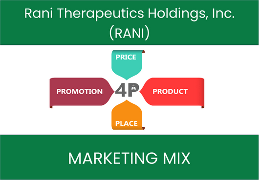 Marketing Mix Analysis of Rani Therapeutics Holdings, Inc. (RANI)