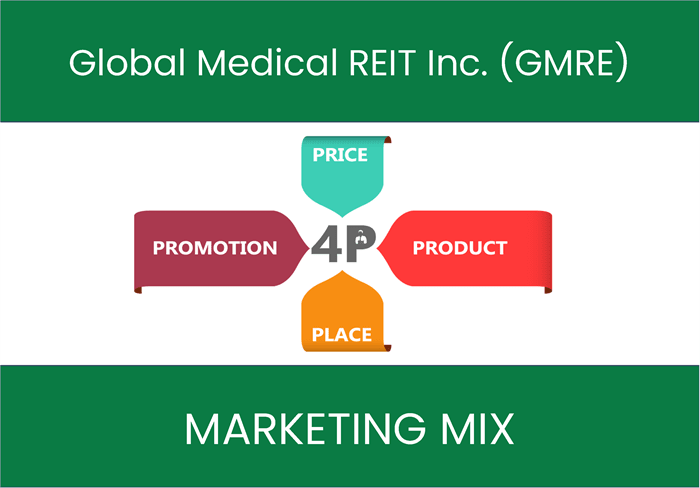 Marketing Mix Analysis of Global Medical REIT Inc. (GMRE)