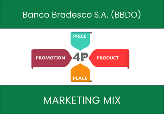 Marketing Mix Analysis of Banco Bradesco S.A. (BBDO)