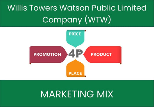 Marketing Mix Analysis of Willis Towers Watson Public Limited Company (WTW).