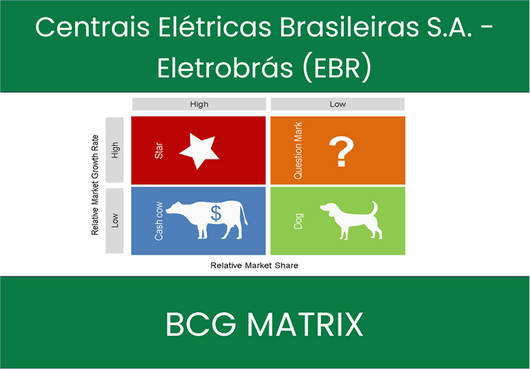 Centrais Elétricas Brasileiras S.A. - Eletrobrás (EBR) BCG Matrix Analysis
