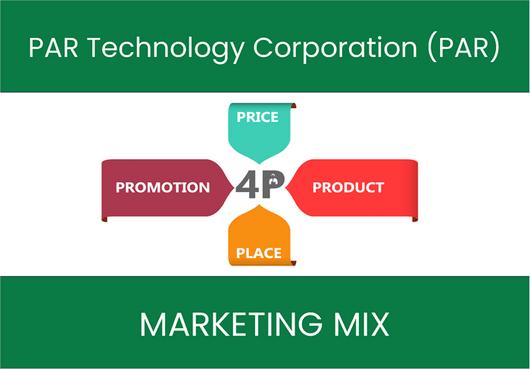 Marketing Mix Analysis of PAR Technology Corporation (PAR)