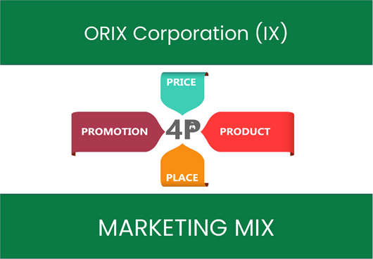 Marketing Mix Analysis of ORIX Corporation (IX)