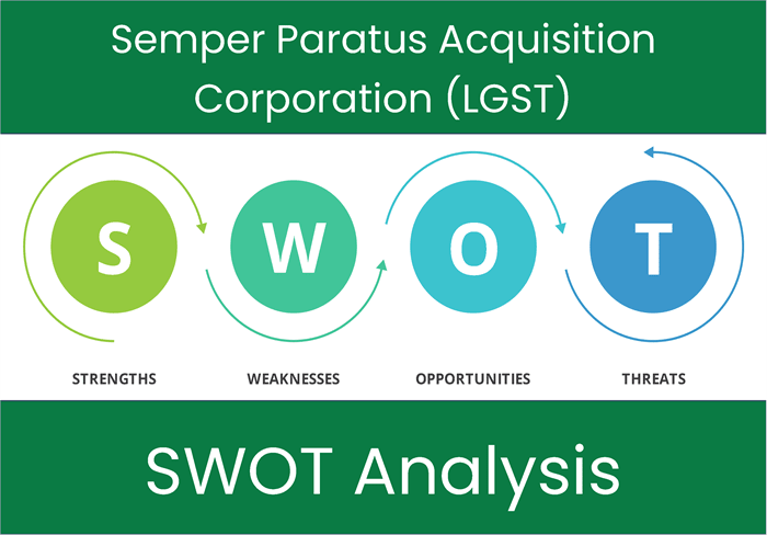 What are the Strengths, Weaknesses, Opportunities and Threats of Semper Paratus Acquisition Corporation (LGST)? SWOT Analysis