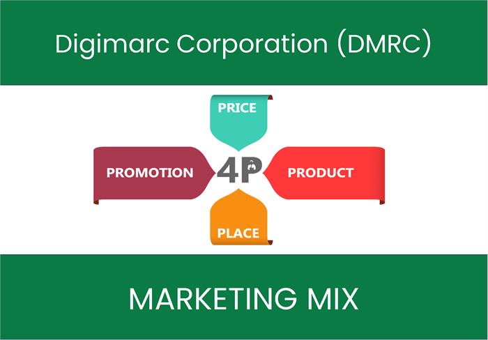 Marketing Mix Analysis of Digimarc Corporation (DMRC)