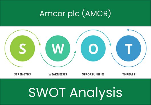 Amcor plc (AMCR). SWOT Analysis.