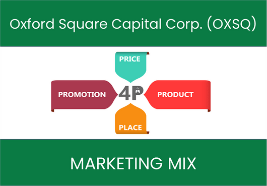 Marketing Mix Analysis of Oxford Square Capital Corp. (OXSQ)