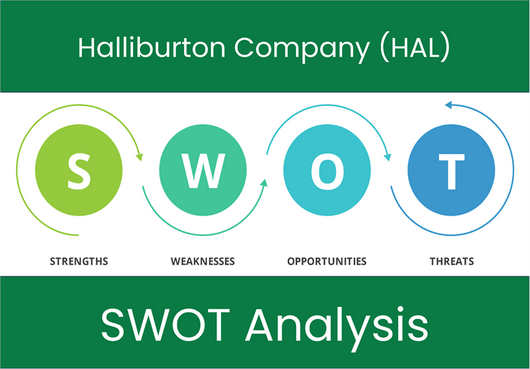 Halliburton Company (HAL). SWOT Analysis.