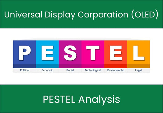 PESTEL Analysis of Universal Display Corporation (OLED).