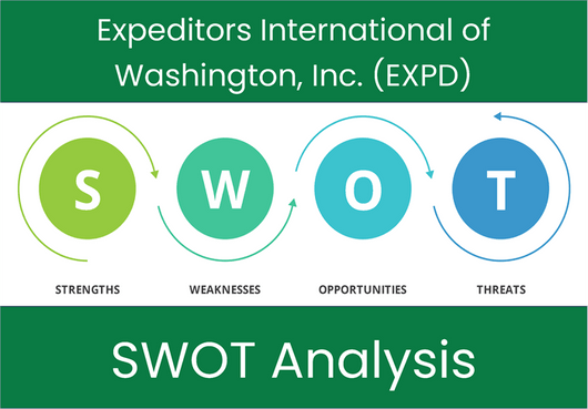 Expeditors International of Washington, Inc. (EXPD). SWOT Analysis.