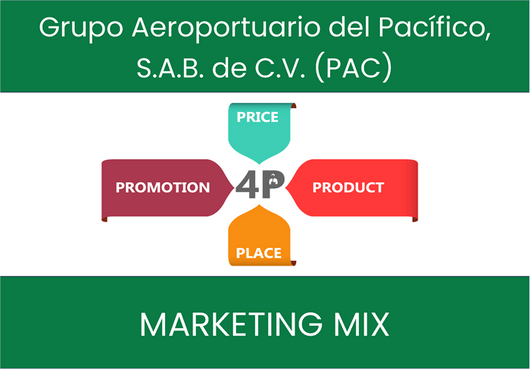 Marketing Mix Analysis of Grupo Aeroportuario del Pacífico, S.A.B. de C.V. (PAC)