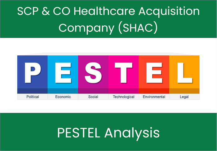 PESTEL Analysis of SCP & CO Healthcare Acquisition Company (SHAC)