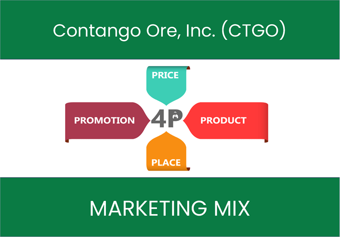 Marketing Mix Analysis of Contango Ore, Inc. (CTGO)