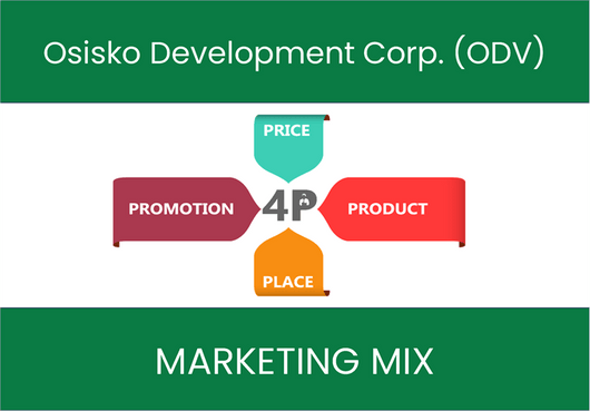 Marketing Mix Analysis of Osisko Development Corp. (ODV)