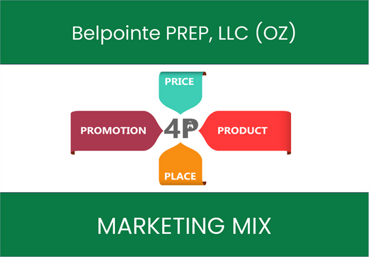Marketing Mix Analysis of Belpointe PREP, LLC (OZ)