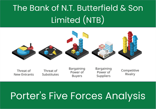What are the Michael Porter’s Five Forces of The Bank of N.T. Butterfield & Son Limited (NTB)?