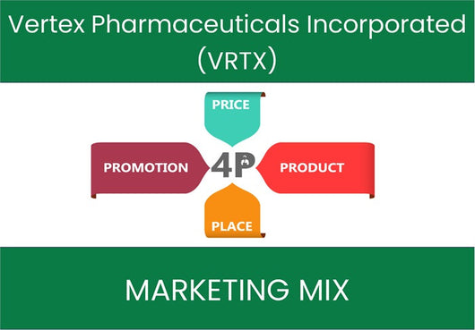 Marketing Mix Analysis of Vertex Pharmaceuticals Incorporated (VRTX).