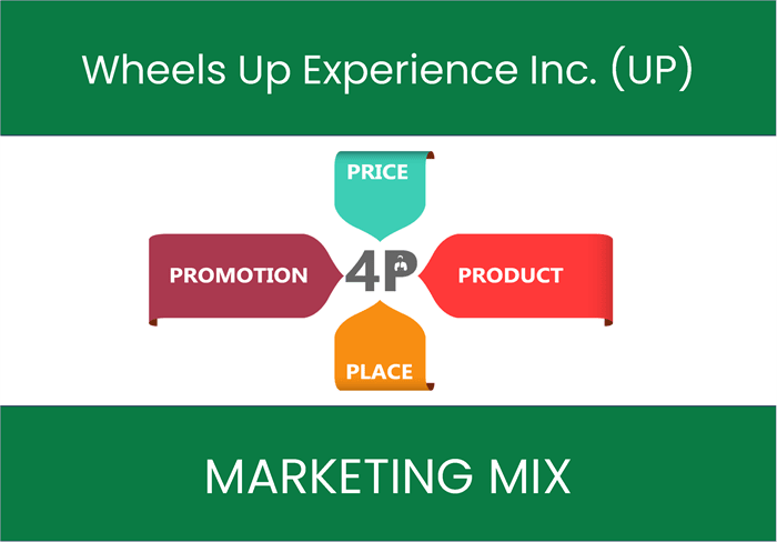 Marketing Mix Analysis of Wheels Up Experience Inc. (UP)