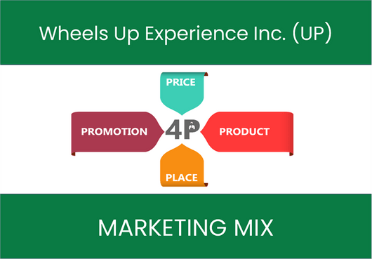 Marketing Mix Analysis of Wheels Up Experience Inc. (UP)