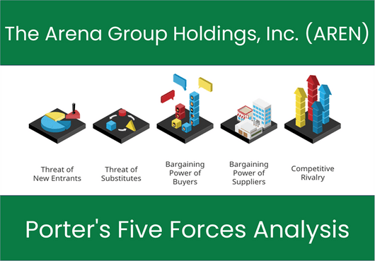 What are the Michael Porter’s Five Forces of The Arena Group Holdings, Inc. (AREN)?